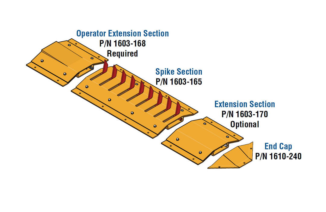 AutoSpike System With Part Numbers