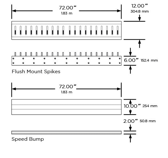 DoorKing Flush Mount Traffic Spikes and Speed Bump