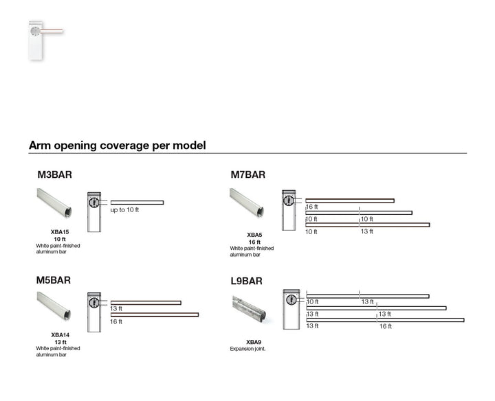 Nice M-Bar/L-Bar Barrier Arm Options